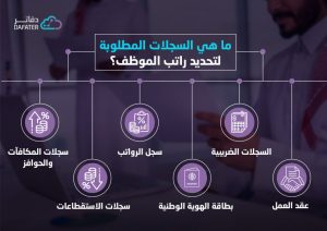 السجلات المطلوبة لحساب راتب الموظف في المملكة