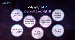 استراتيجيات ضبط المخزون انفوجرافيك