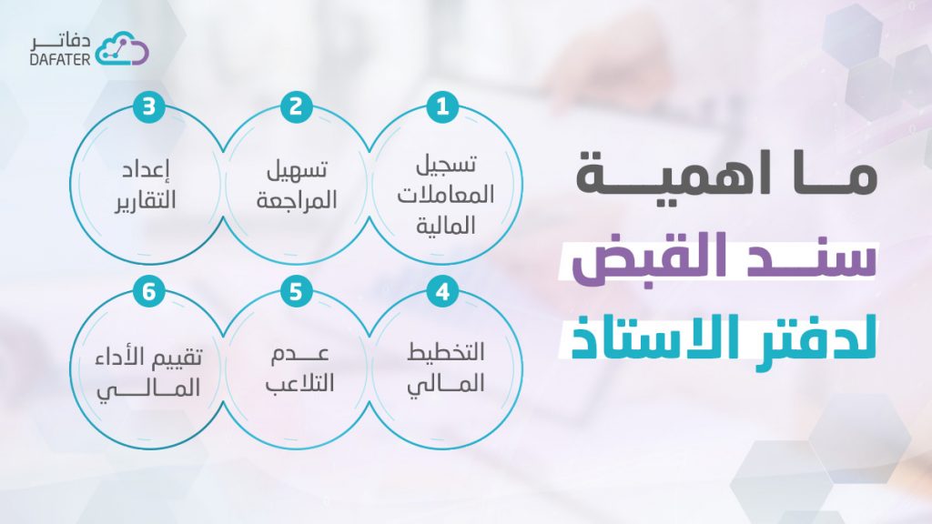 اهمية سند القبض لدفتر الاستاذ