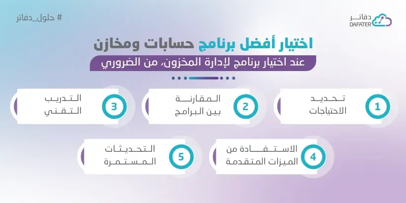 اختيار أفضل برنامج حسابات ومخازن