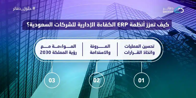 كيف تعزز أنظمة ERP الكفاءة الإدارية للشركات السعودية