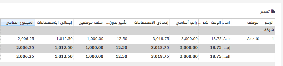 تقرير مسير الراتب