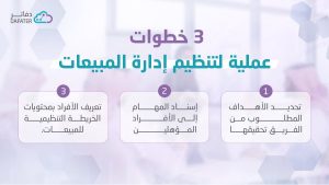 كيفية تنظيم إدارة المبيعات