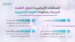 المتطلبات الأساسية للحلول التقنية المرتبطة بمنظومة الفوترة الإلكترونية