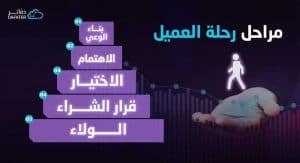 مراحل رحلة العميل