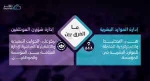 الفرق بين الموارد البشرية وشئون الموظفين