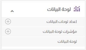 إعداد لوحات البيانات