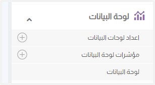 لوحة البيانات