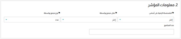 مجمعة بواسطة