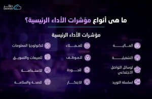 أنواع مؤشرات الأداء الرئيسية