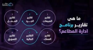 تقارير برنامج ادارة المطاعم