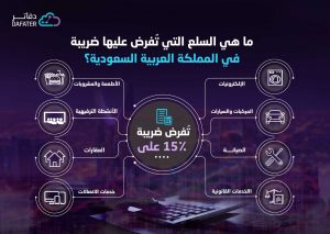 انواع السلع التي تفرض عليها ضرائب