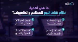 أهمية نظام نقاط البيع للمطاعم والكافيهات