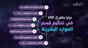 مزايا نظام الـ ERP في تنظيم قسم الموارد البشرية