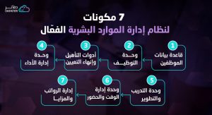 انفو مكونات نظام الموارد البشرية